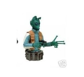 Star Wars Bust-Ups Series 6 Snaggletooth 